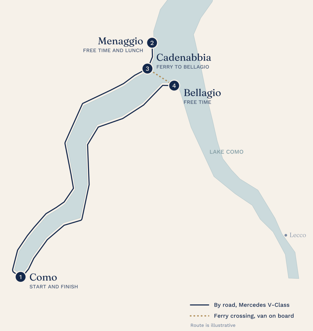 Illustrated map of the Lake Como day tour route from Como to Menaggio, the ferry from Cadenabbia to Bellagio, and back to Como